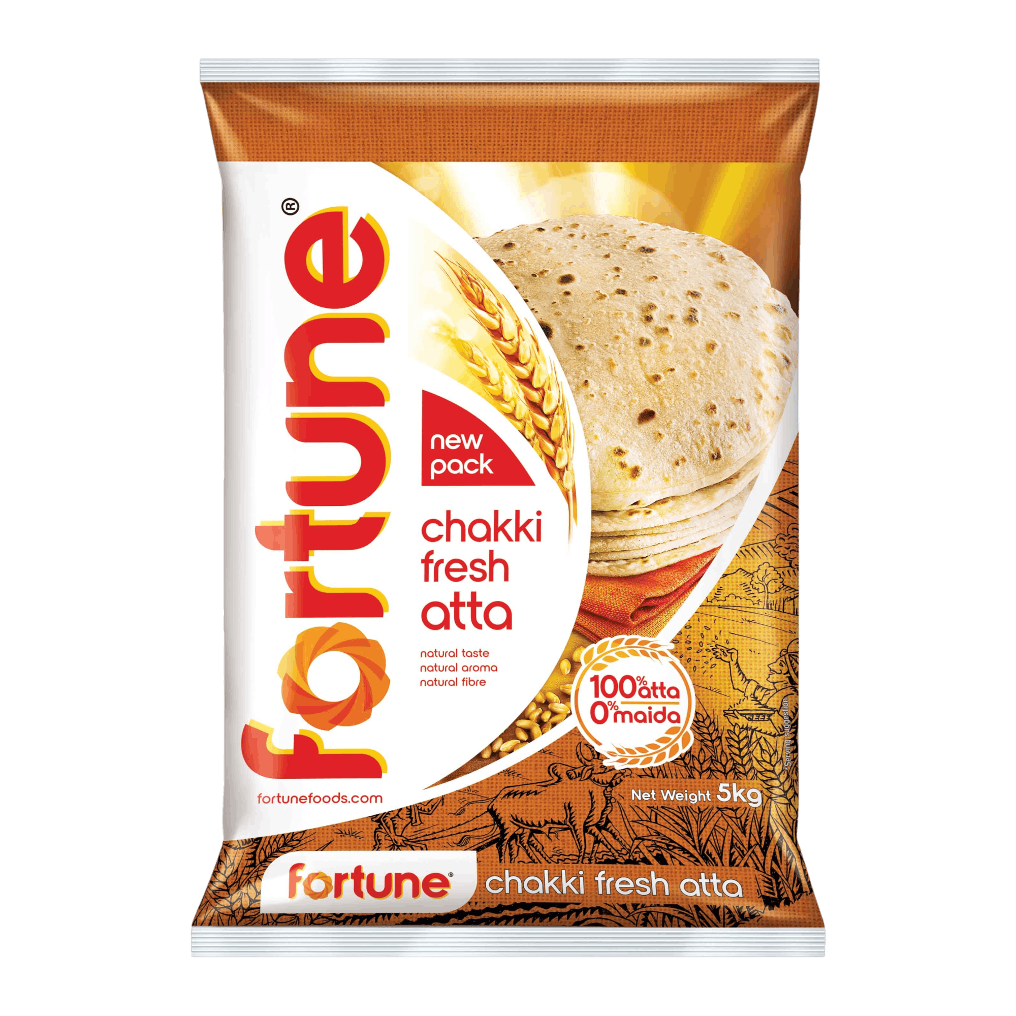 Wheat Flour (Atta)