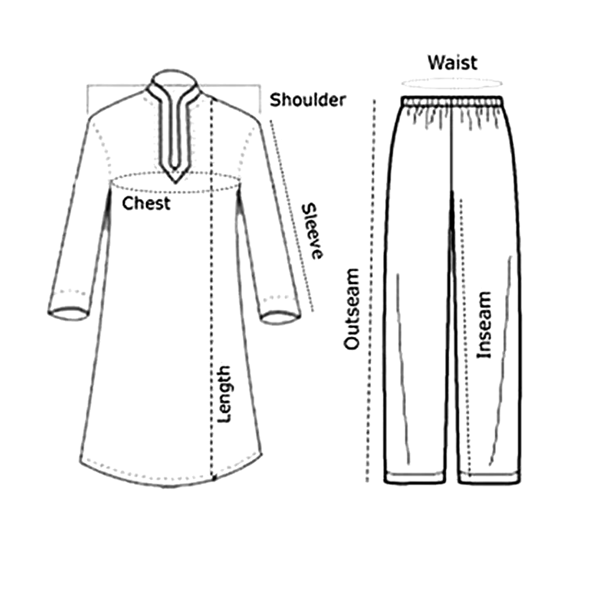 Measurement Guide